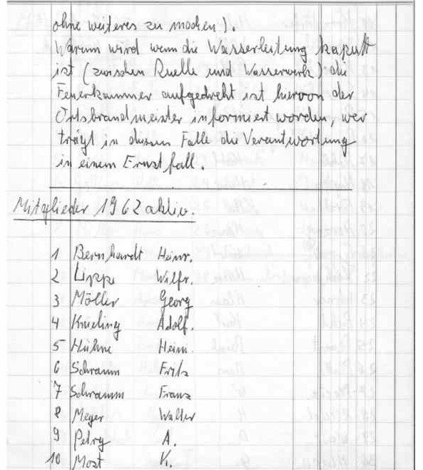 1962 02 04f Jahresbericht der Wehr Elberberg 1962